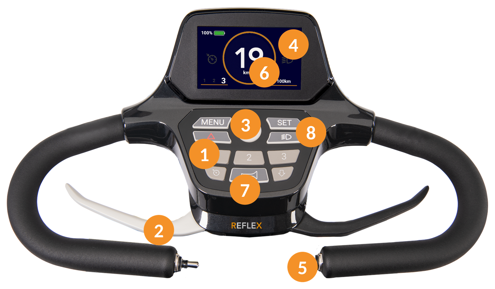Stuur en display van de Solo RX 4-wiel scootmobiel met genummerde bedieningsonderdelen